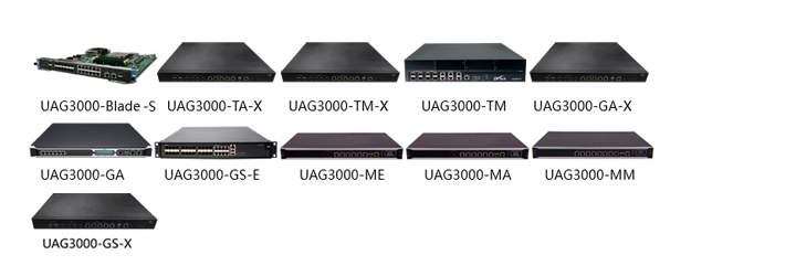 上(shàng)網行(xíng)為(wèi)管理(lǐ)及流控